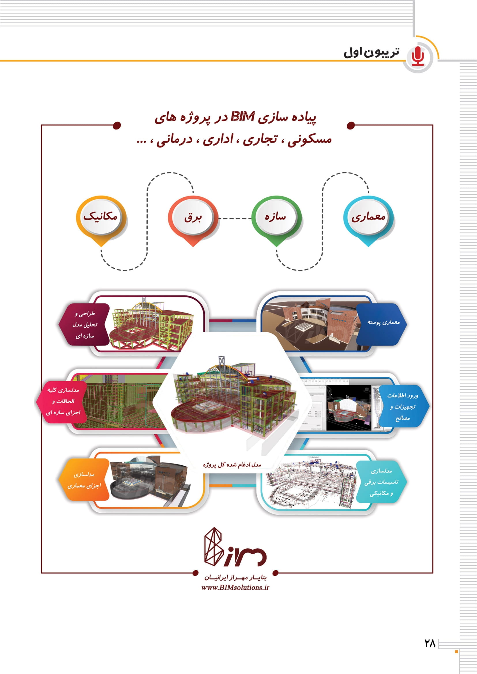 معرفی شرکت بنا یار مهراز ایرانیان در ماهنامه زیست بوم خلاق کشور